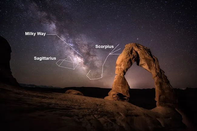 The Milky Way rises over Delicate Arch