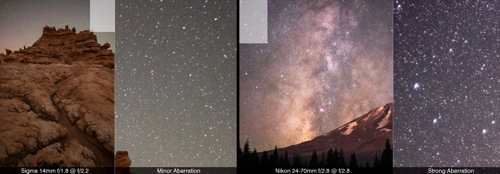 Lens Aberration Examples