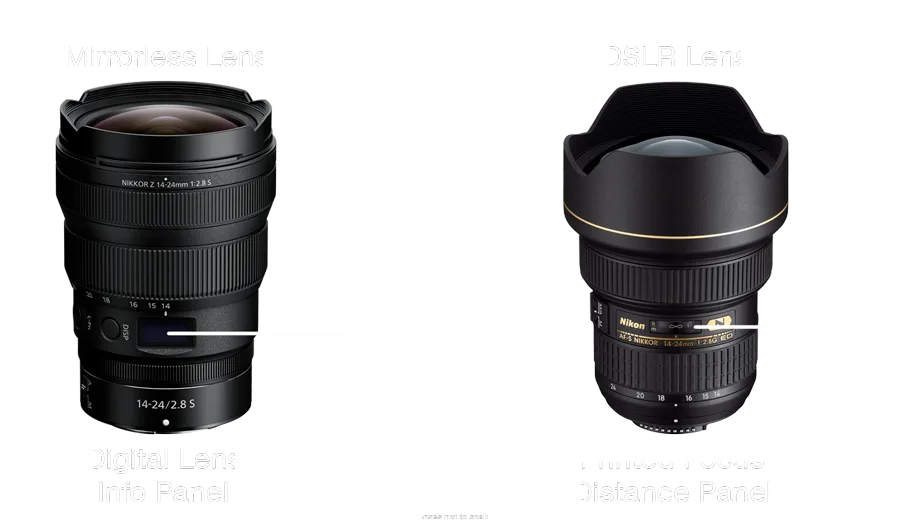Mirrorless vs DSLR Focus Distance Comparison