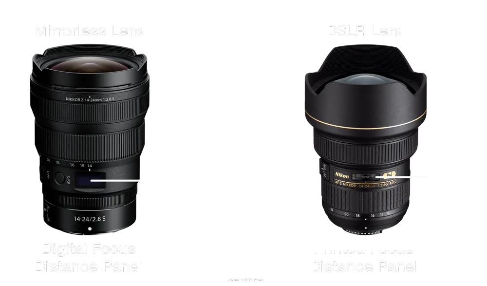 Mirrorless vs DSLR Focus Distance Chart Comparison