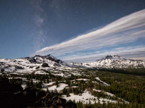 Private Backcountry Tour